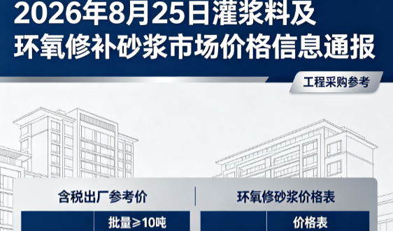 东明2026年8月25日灌浆料及环氧修补砂浆市场价格信息通报